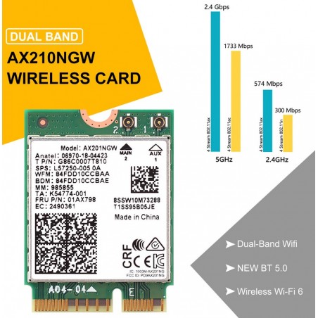 Intel Wi-Fi 6 AX201 internal adapter m.2 -  Official distributor b2b Armenius