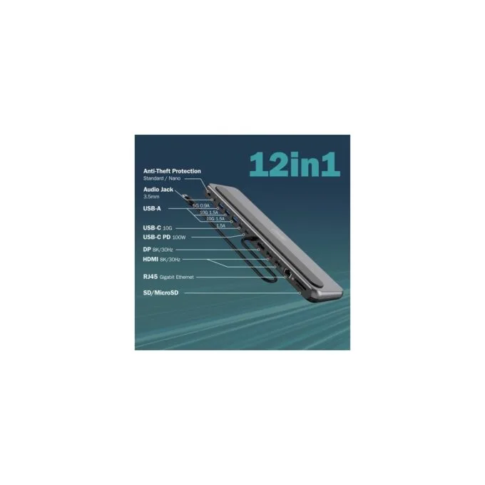 12-Port USB-C Docking Station - 8K — image 6