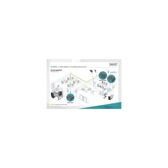 4K HDBaseT 2.0 HDMI KVM Extender Set, HDMI extension — image 11