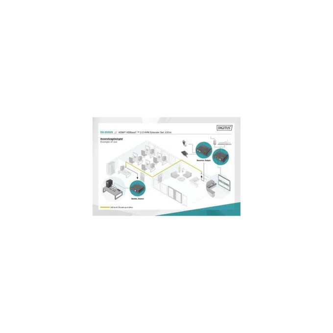 4K HDBaseT 2.0 HDMI KVM Extender Set, HDMI extension — image 10