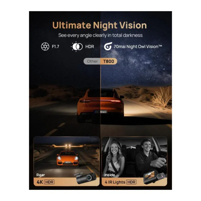 70mai Dash Cam 4K T800 & Rear Cam. & 256GB SD 3-Channel w Dual 4K, IMX678, HDR Night Vision, AI Det — image 4