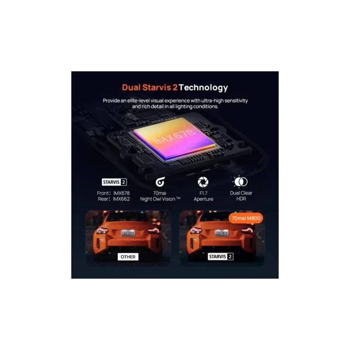 70mai Dash Cam set & Rear Cam - M800-2 - 4K Dash Cam set & Rear Cam. 3840x2160 GPS & Hi Temperature Battery — image 5