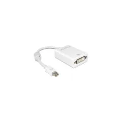 Adapter Displayport Mini- to DVI-I