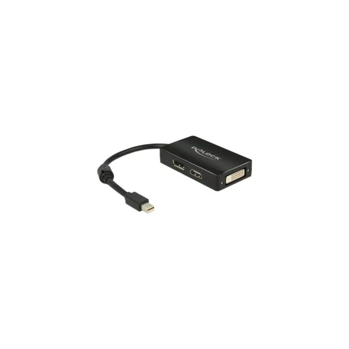 Adapter - Mini DisplayPort to DisplayPort HDMI DVI — image 2