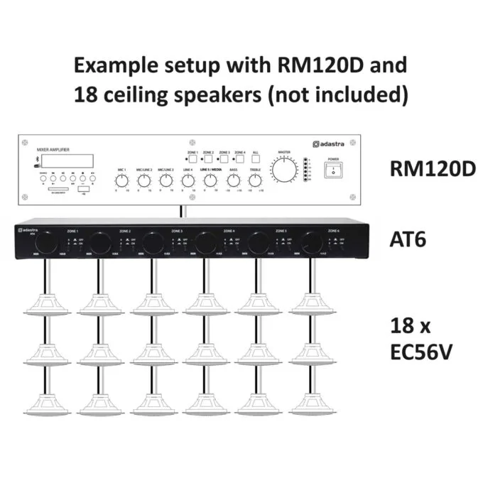 Adastra AS 100V Multi Zoner A6 Volume+Switch 6x30W - 952.476UK - A6 Volume+Switch 6x30W — image 4