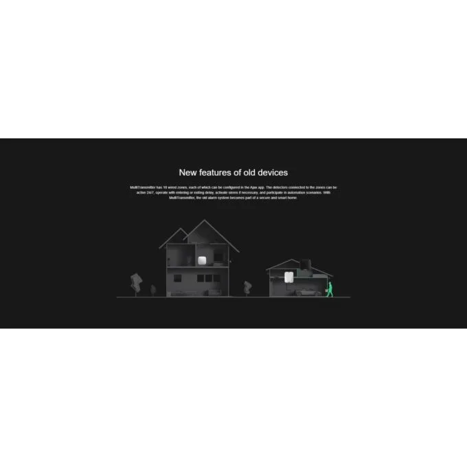 AJAX MultiTransmitter - Wireless Integration — image 3