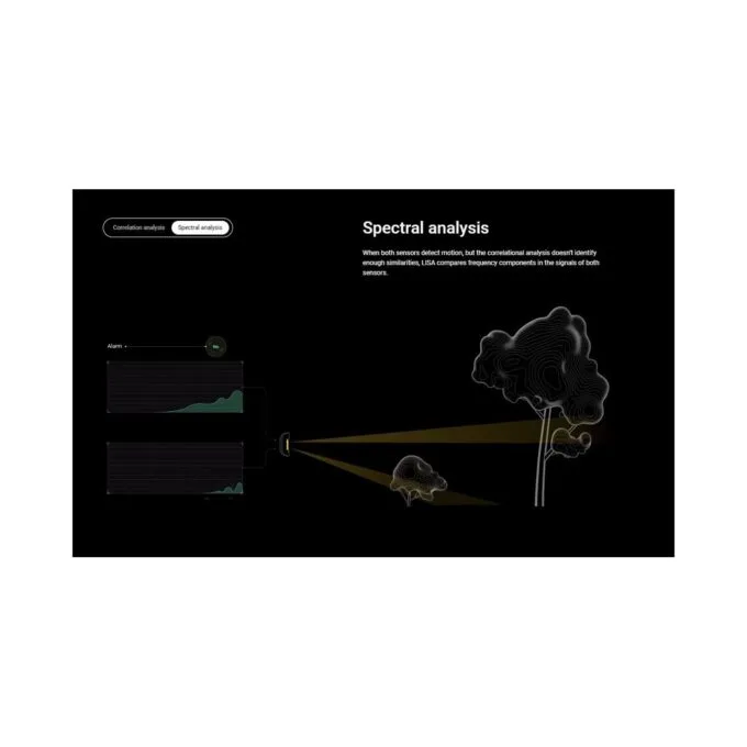 AJAX PIR MotionCam Outdoor - PhOD - PIR MotionCam Outdoor — image 4