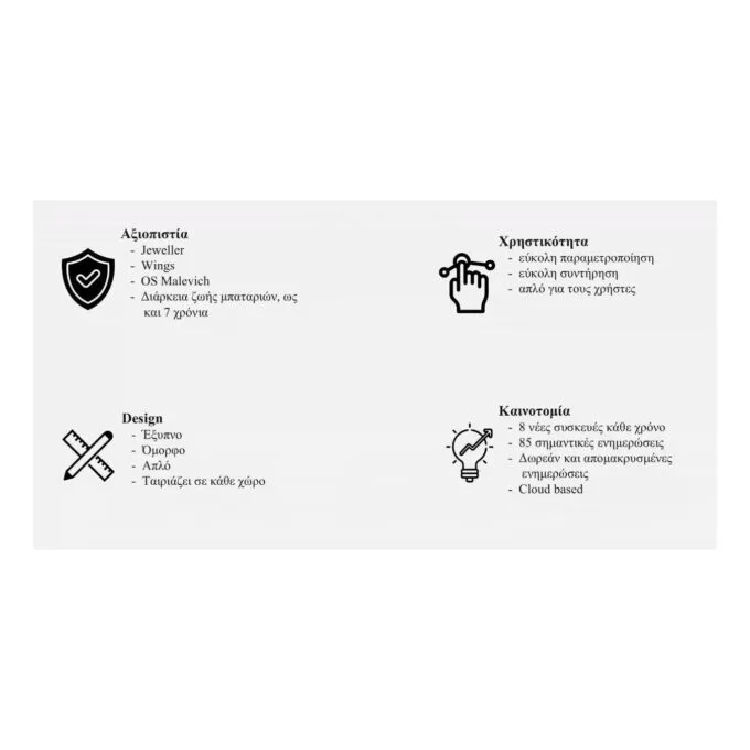 AJAX TCP-IP GSM Alarm - Hub2 - Supports PIR With Video Verification White — image 11