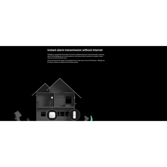 AJAX VHF MultiTransmitter Wireless Integration - Wireless Integration — image 3