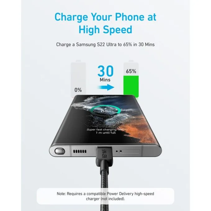 Anker 322 USB-C to USB-C Cable 1.8m Braided Black — image 4