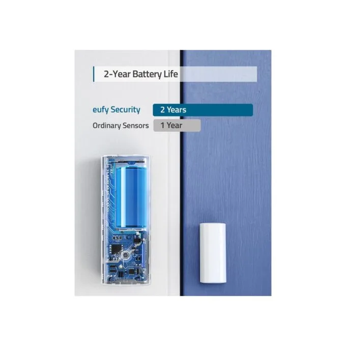 Anker Eufy Alarm Entry Sensor Addon - Alarm Entry Sensor Addon — image 3