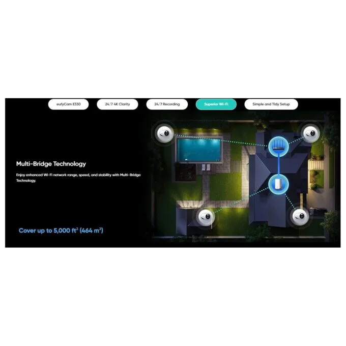 Anker Eufy Security Camera Kit - E330 - 2+1 Home Base — image 5