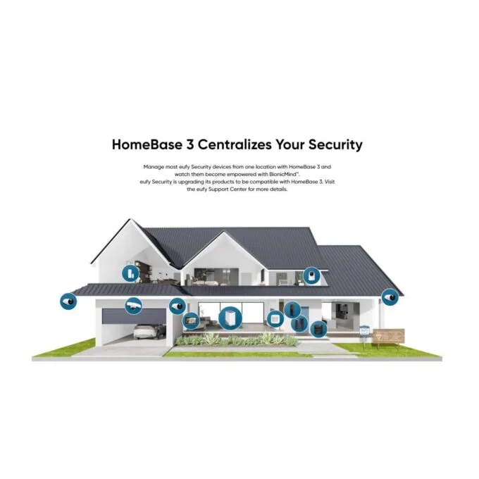 Anker Eufy Security Camera Kit - E330 - 4+1 Home Base — image 11