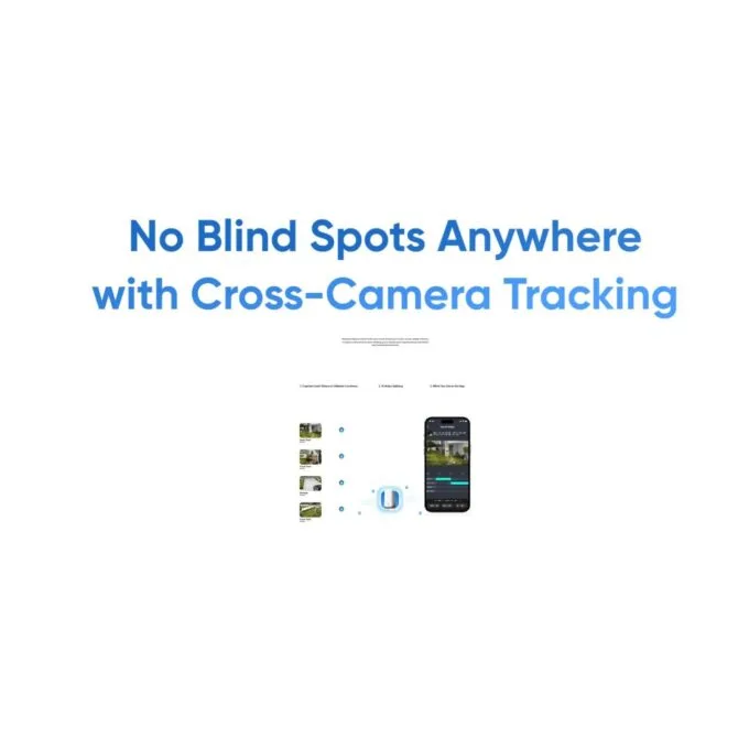 Anker Eufy Security Camera Kit - E330 - 4+1 Home Base — image 3