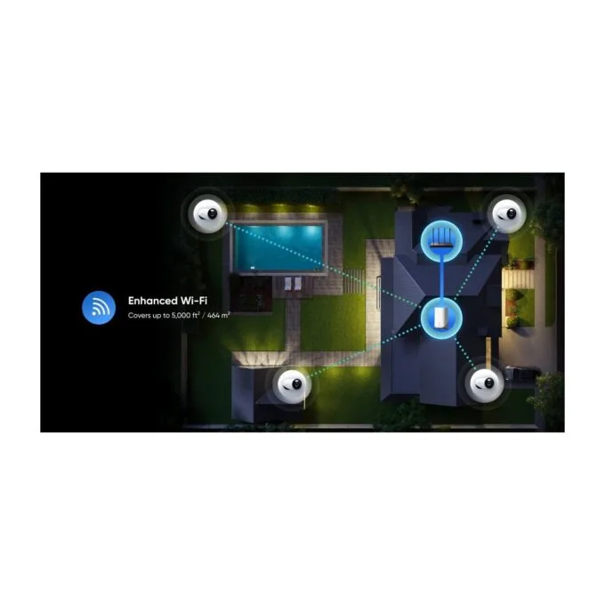 Anker Eufy Security Camera Kit - E330 - 4+1 Home Base — image 6