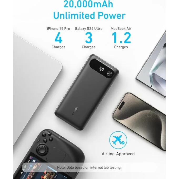 Anker Mobile Powerbank - 20000 87W Black — image 5