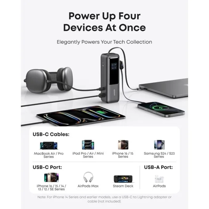 Anker Mobile Powerbank 25000 Prime - 165W Built-In and Retractable Cables — image 3