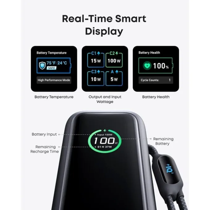Anker Mobile Powerbank 25000 Prime - 165W Built-In and Retractable Cables — image 4