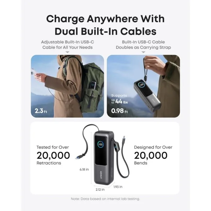 Anker Mobile Powerbank 25000 Prime - 165W Built-In and Retractable Cables — image 5