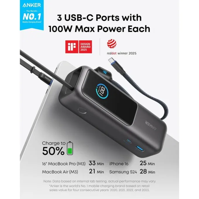 Anker Mobile Powerbank 25000 Prime - 165W Built-In and Retractable Cables — image 6