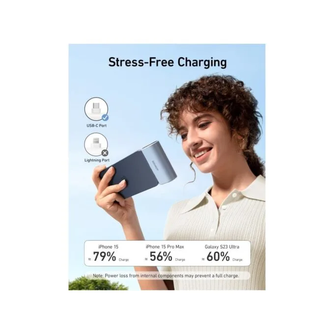 Anker Mobile Powerbank - 5,000mAh Nano 22.5W Built-In USB-C — image 3