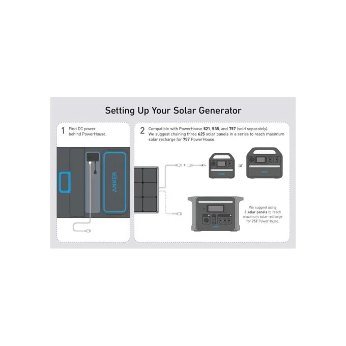 Anker Portable Solar Panel - SOLIX 625 - 100W — image 7
