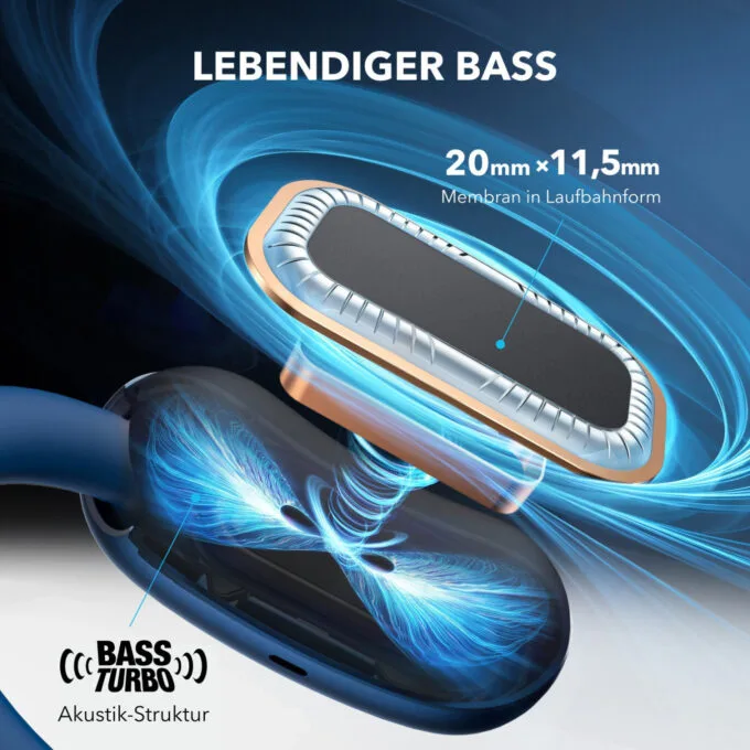 Anker Soundcore AeroFit 2 blue — image 4
