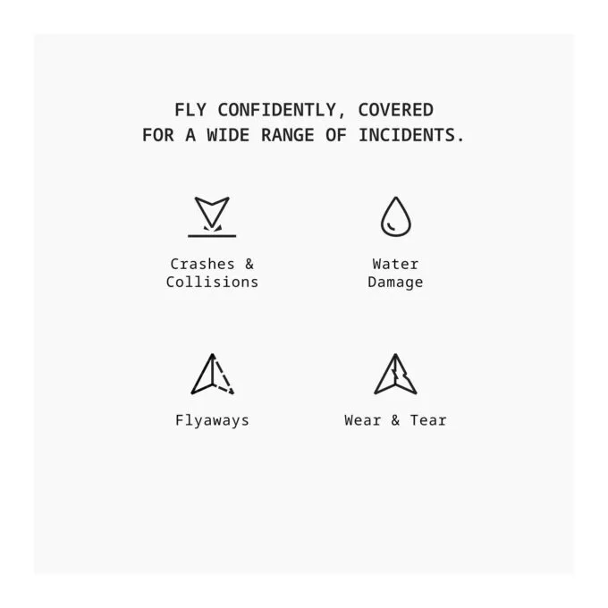 Antigravity Care 2-Year — image 2