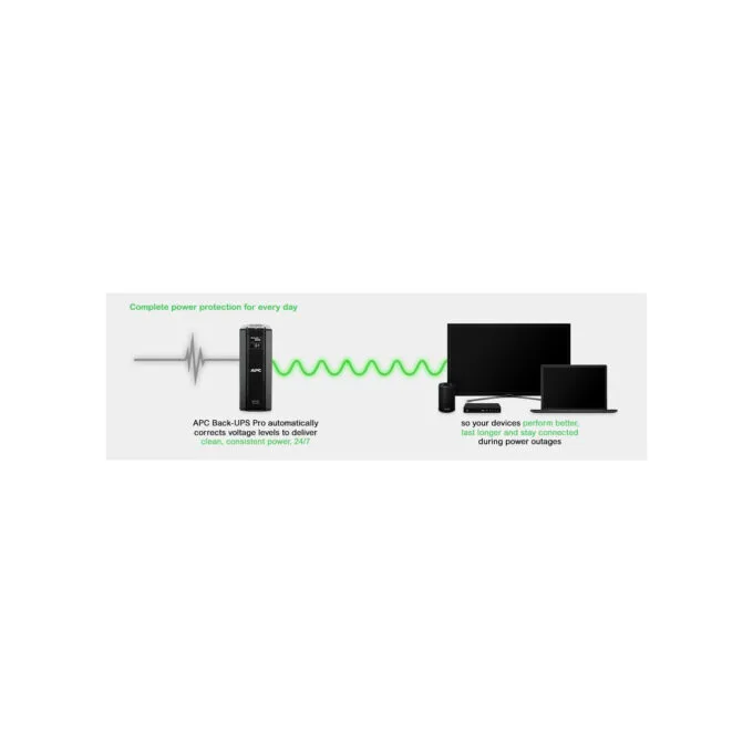 APC Back-UPS Pro 1500 BR1500G-GR Tower Black — image 16