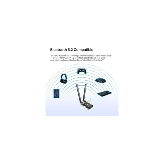 Archer - TX55E - Wireless LAN Adapter — image 4
