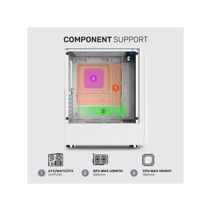 Armaggeddon Tritron 2 ATX 3xARGB White Gaming Case — image 4