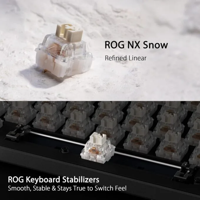 ASUS ROG Strix Scope II 96 Wireless Mechanical Gaming Keyboard — image 5