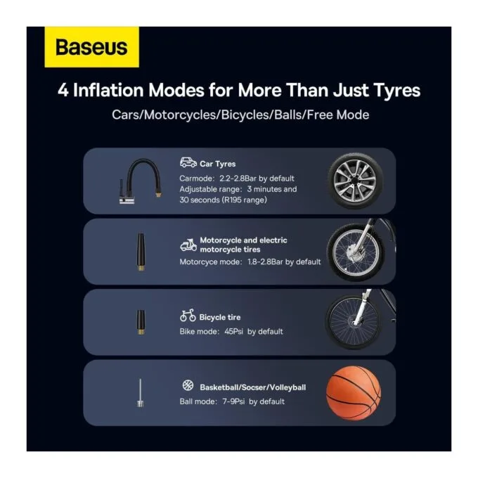 Baseus Car Inflator Pump - Wireless MEGA ENERGY — image 3