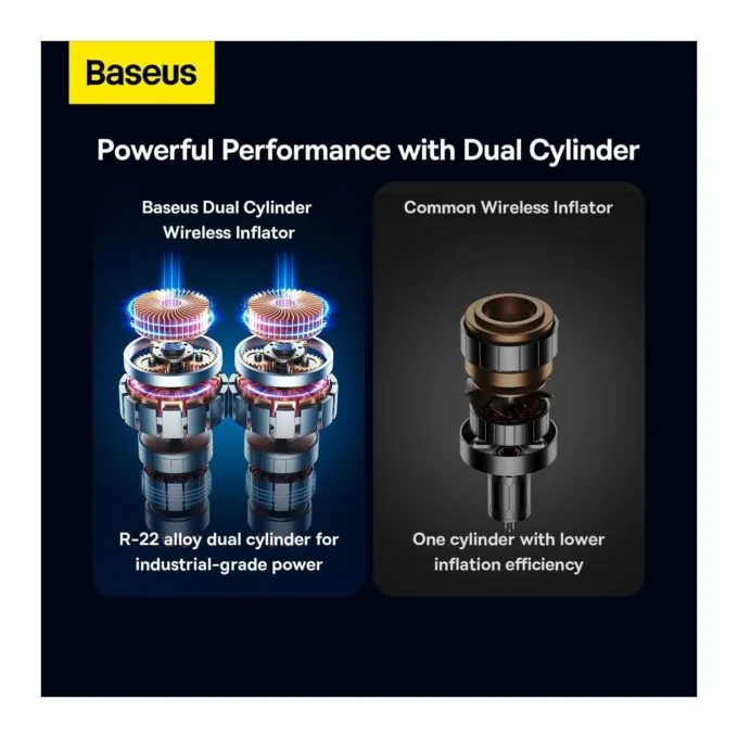 Baseus Car Inflator Pump - Wireless MEGA ENERGY — image 5