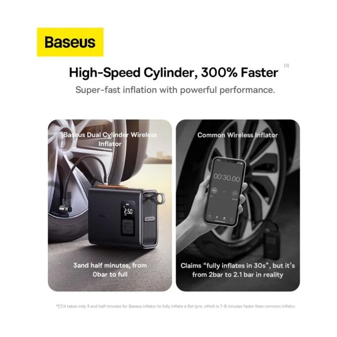 Baseus Car Inflator Pump - Wireless MEGA ENERGY — image 6