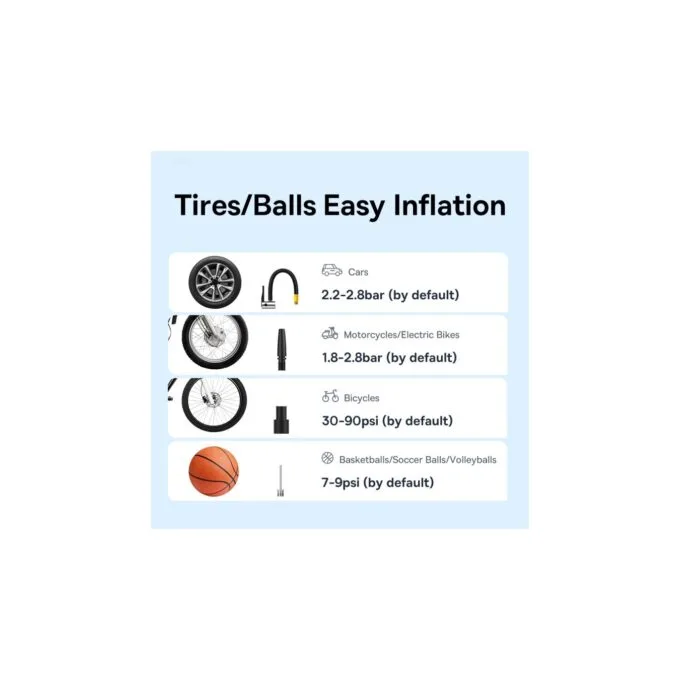 Baseus Car Inflator Pump - Wireless SUPER MINI PRO — image 7