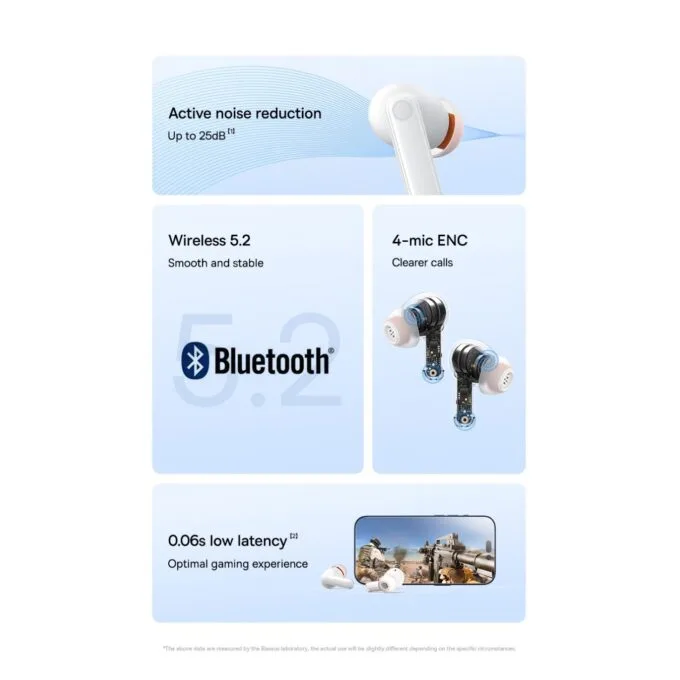 Baseus Headphones In Ear TWS ANC White - MZ10 - In Ear, TWS, ANC, White — image 8