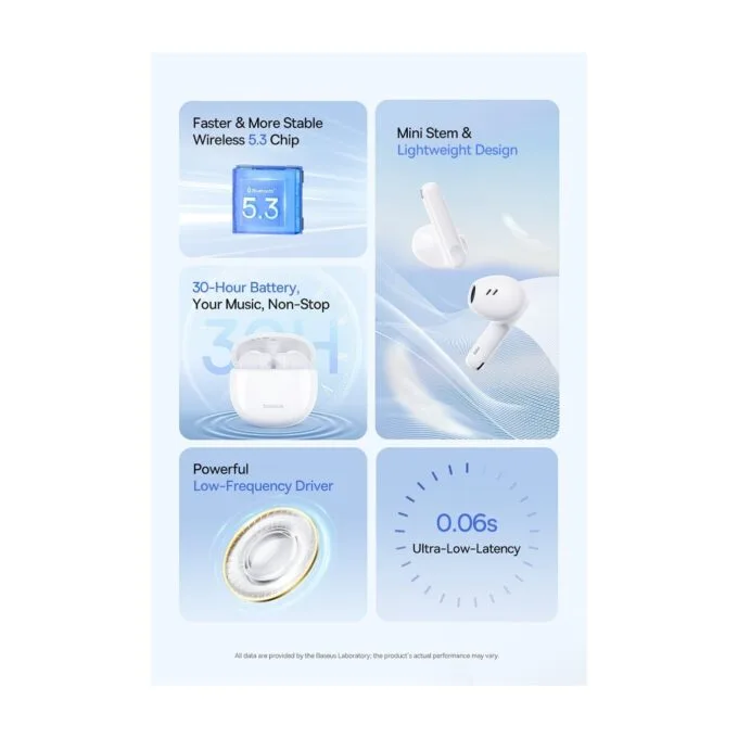 Baseus Headphones In Ear TWS Bowie - E13 - Moon White — image 2