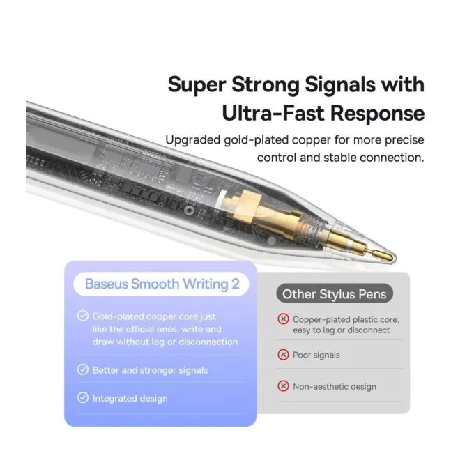Baseus IT Stylus Active Smooth Writing 2 - Wireless Charging LED & Extra Tip — image 5