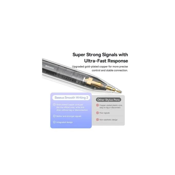 Baseus IT Stylus Active USB-C with LED Indicators - White — image 5