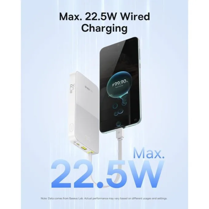 Baseus Powerbank - FC51 - 22.5W 10000mAh + Display EnerFill Bipow2 Pro White — image 2