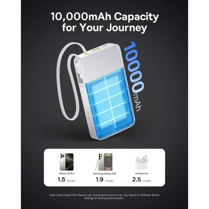 Baseus Powerbank - FC51 - 22.5W 10000mAh + Display EnerFill Bipow2 Pro White — image 5