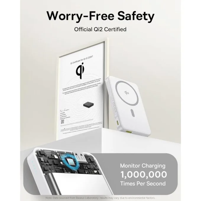 Baseus Powerbank Wireless 22.5W 10000mAh 15W Qi2 Airpow White — image 6