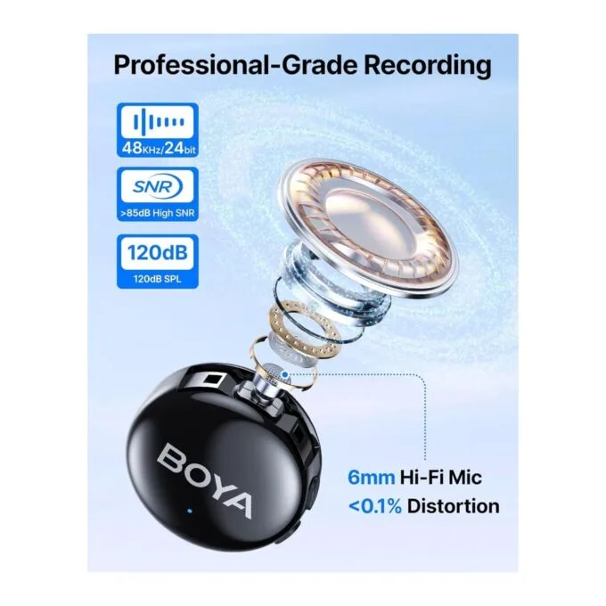 BOYALINK Wireless Microphone - 3 - Type-C, Lightning & 3.5mm AI-Powered Button Wireless Microphone 2 TX + 1 RX + charging case — image 8