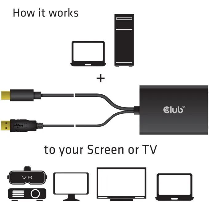 Club3D Adapter - MiniDisplayport to DVI-D (Active Dual) St Bu retail — image 5