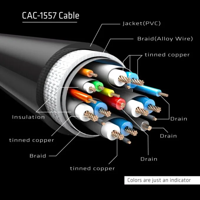 Club3D Cable - USB 3.1 Type-C to DP 1.4 8K60Hz UHD 1.8m St St — image 6