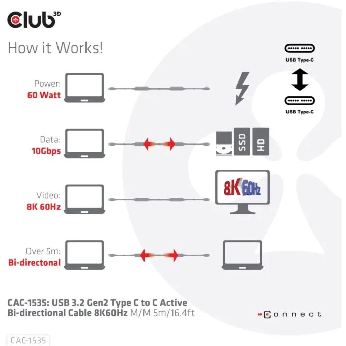 Club3D Cable - USB 3.2 Type-C 5m Active St St — image 7