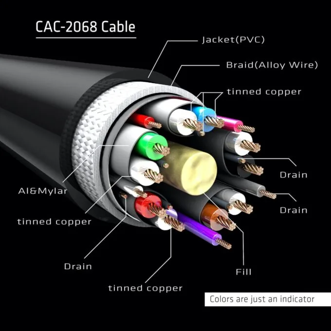 Club3D DisplayPort Cable - 1.4 HBR3 32.4Gb s 2m 8K60Hz St St Polybag — image 10