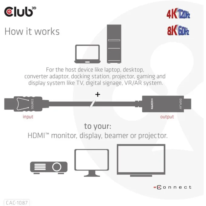 Club3D DisplayPort Cable - DisplayPort 1.4 to HDMI HDR 8K60Hz active 3m — image 5