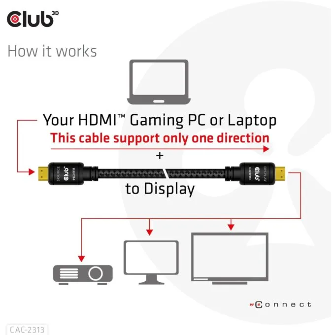 Club3D HDMI Cable A - to A 2.0 RedMere 4K60Hz UHD 10 Meter retail — image 4